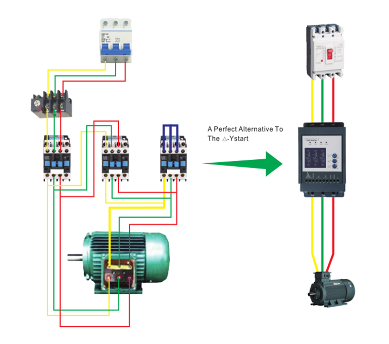 SSR Soft starter Series,Multiple protections ac motor softstarter